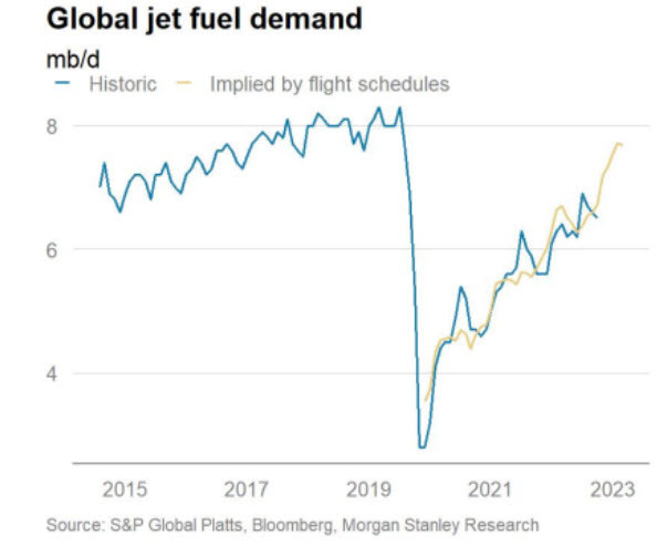 Where will Chinese tourists visit this year? Forexlive